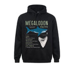 Sweat Megalodon Descriptif noir