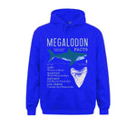 Sweat Megalodon Descriptif bleu
