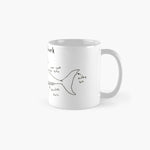 Tasse Anatomie du Requin